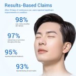 男士護理套裝