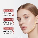 項目后舒緩修護霜POST-PROCEDURE BARRIER STABILIZING CREAM