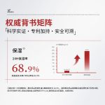 項目后舒緩修護霜POST-PROCEDURE BARRIER STABILIZING CREAM